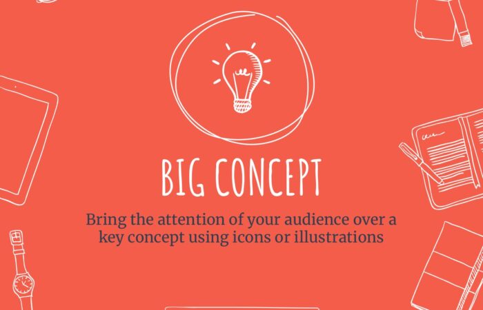 Шаблон презентации для услуг копирайтера