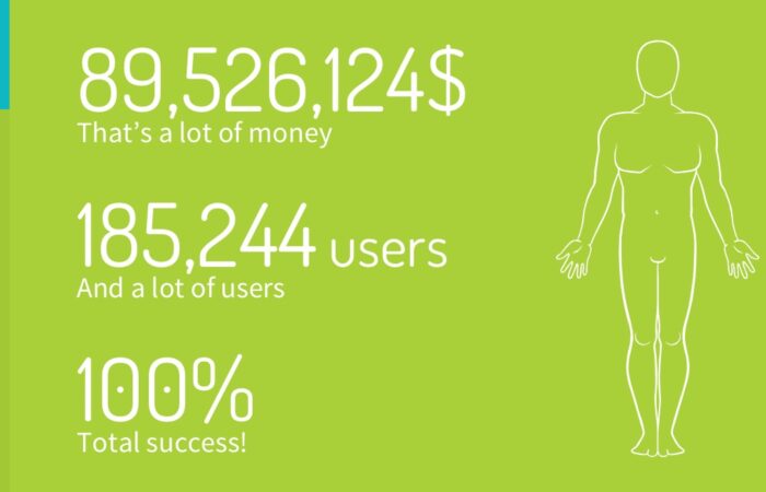 Шаблон презентации для медицинского препарата