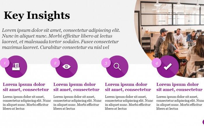 Шаблон презентации для анализа потребителей